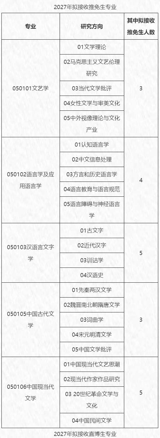 通知图片1