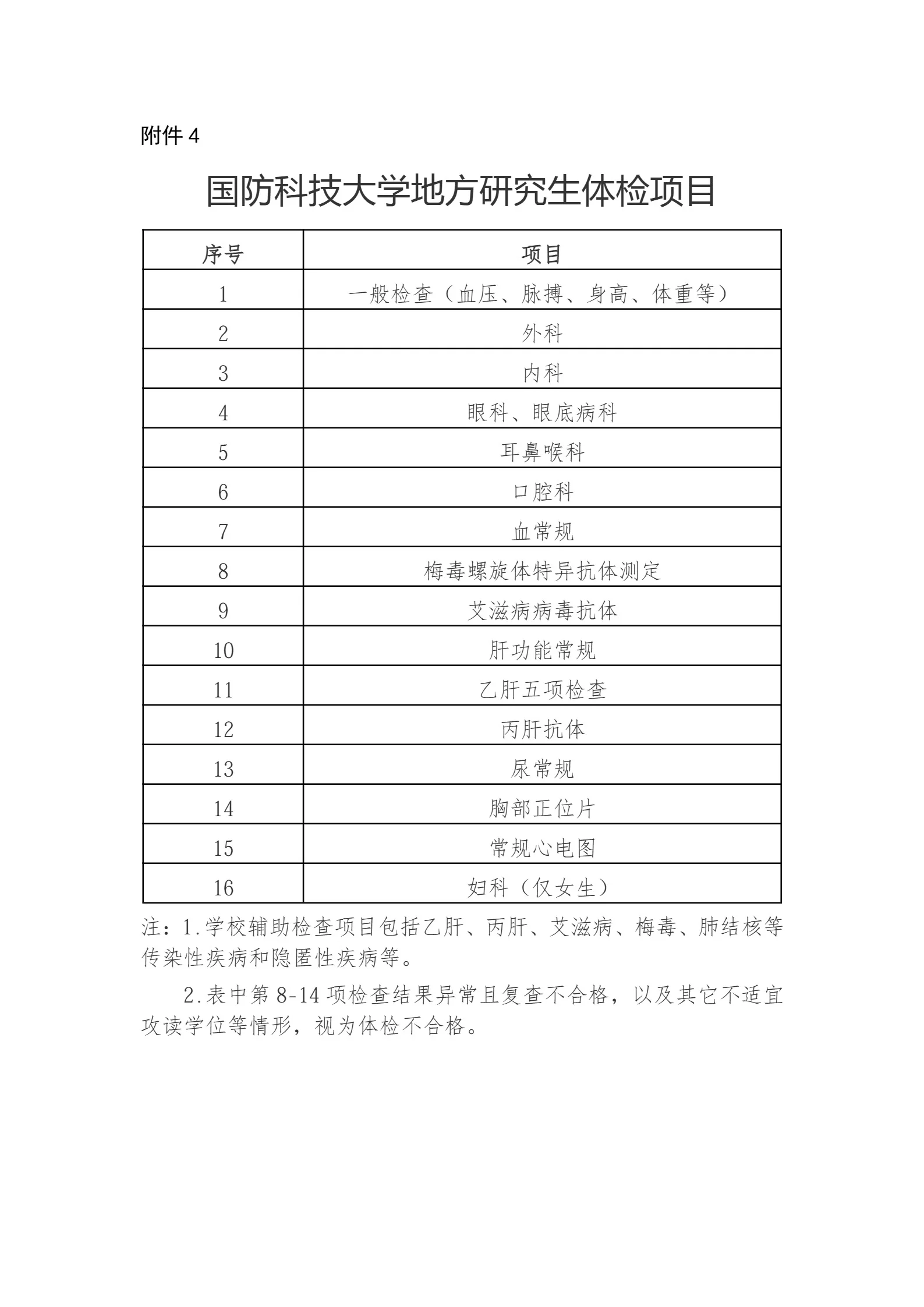 通知图片4