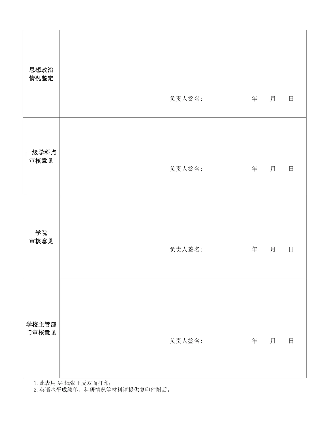 附件 2 第 2 页