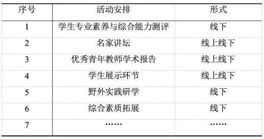 通知图片1