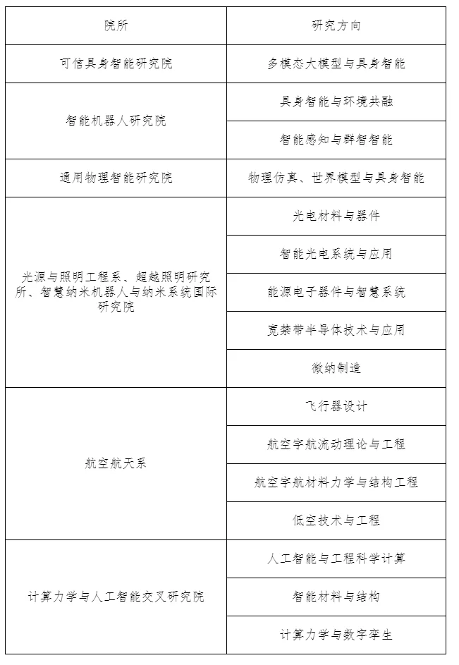 通知图片1