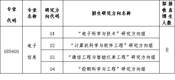 通知图片3