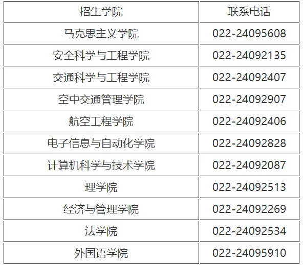 通知图片1
