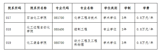通知图片1
