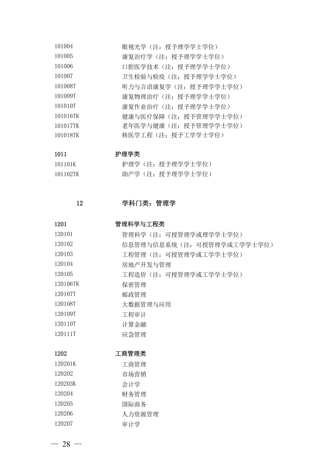 附件 6 第 26 页