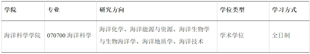 通知图片1