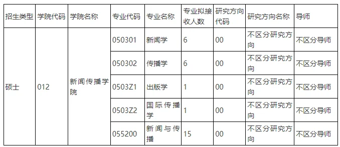 通知图片1