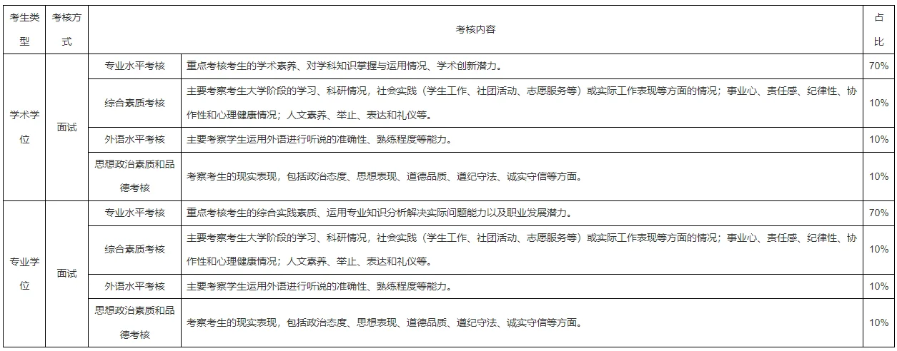 通知图片1