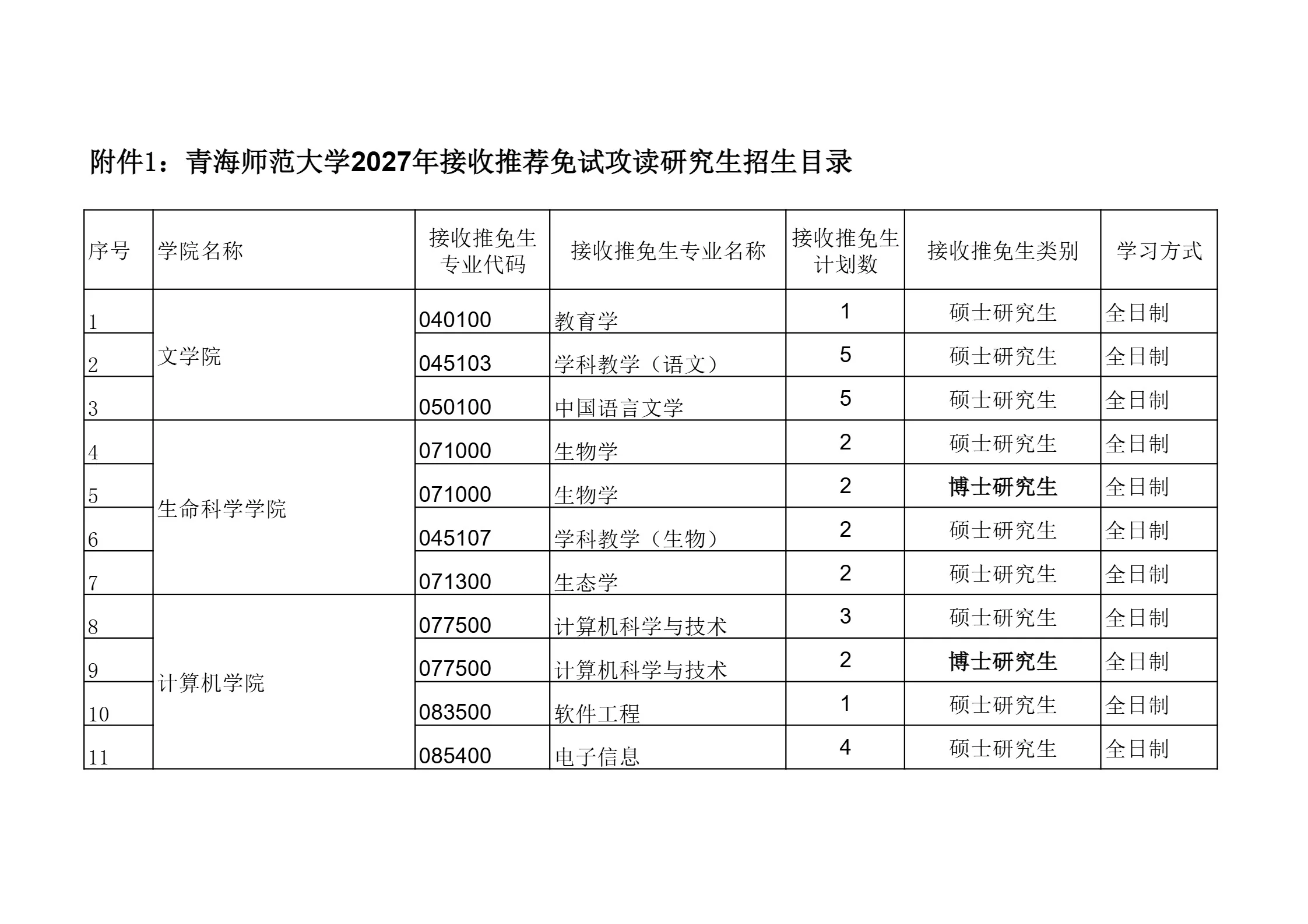 通知图片1