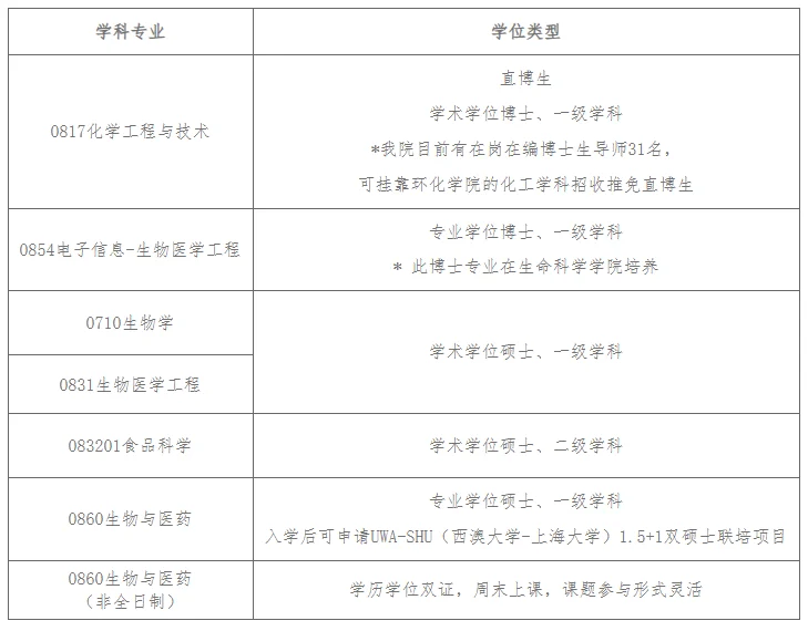 通知图片1