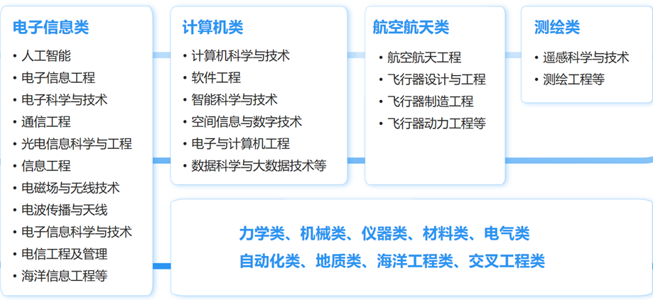 通知图片17