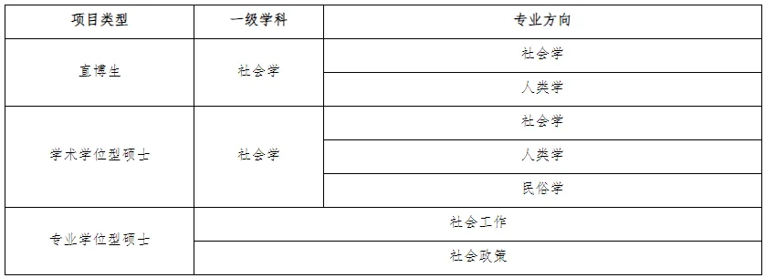 通知图片1