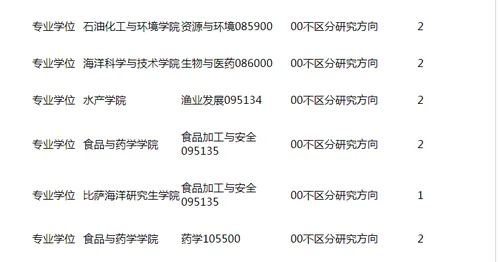 通知图片2