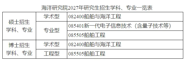 通知图片1