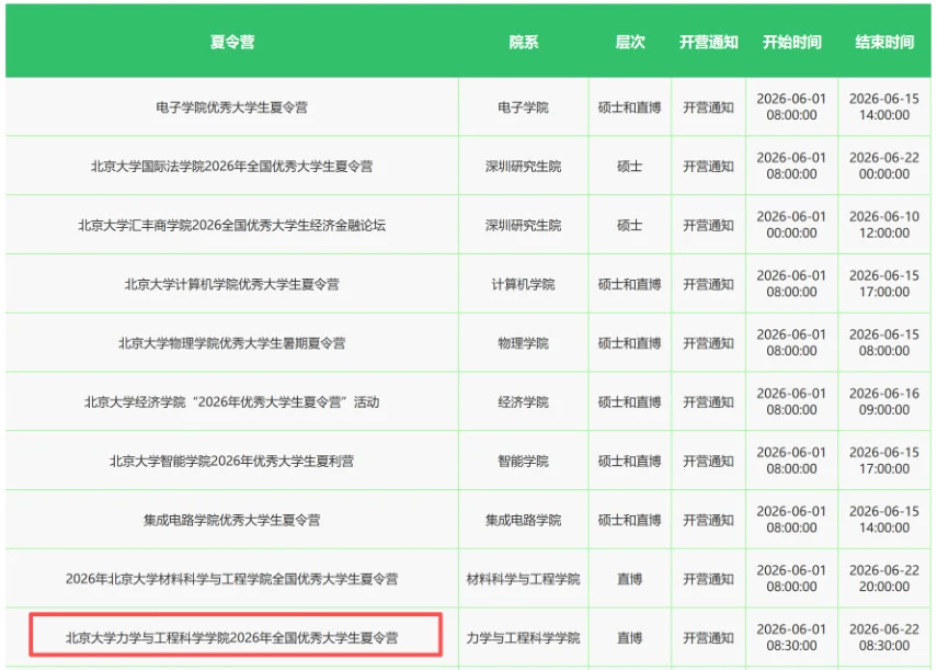通知图片2