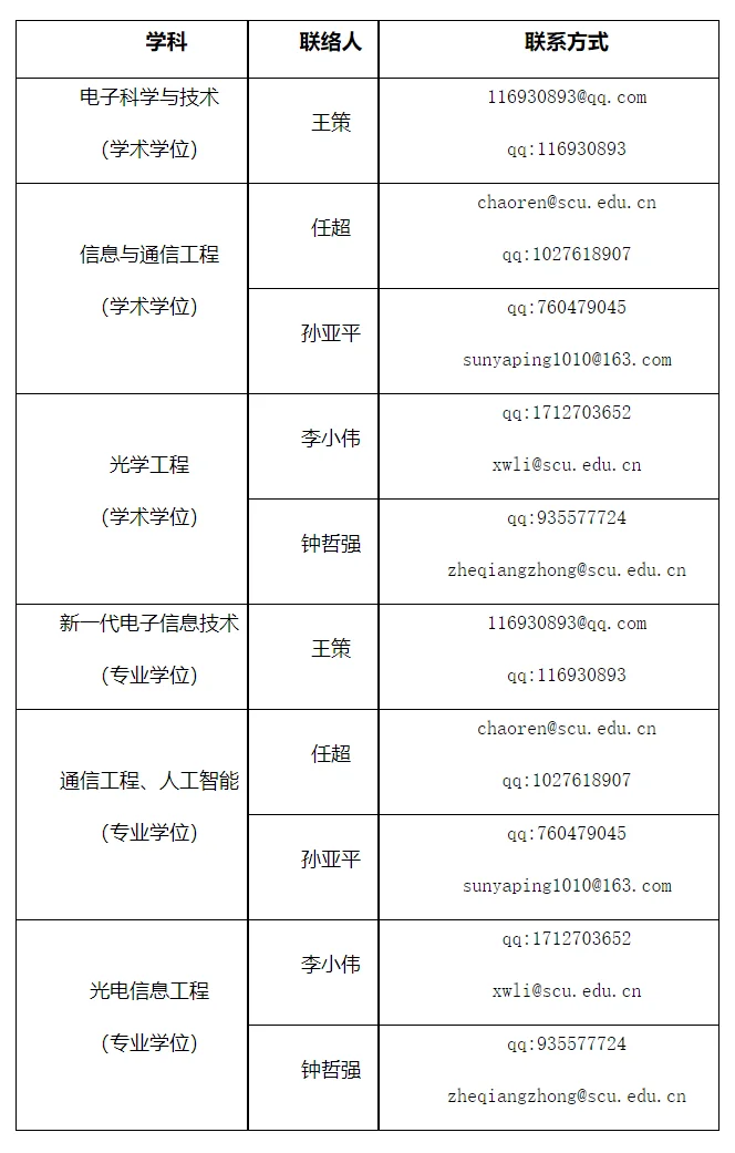 通知图片1