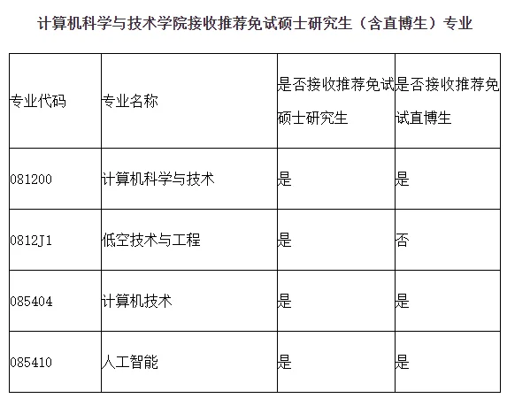 通知图片1