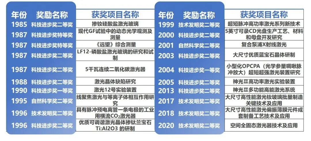 通知图片15