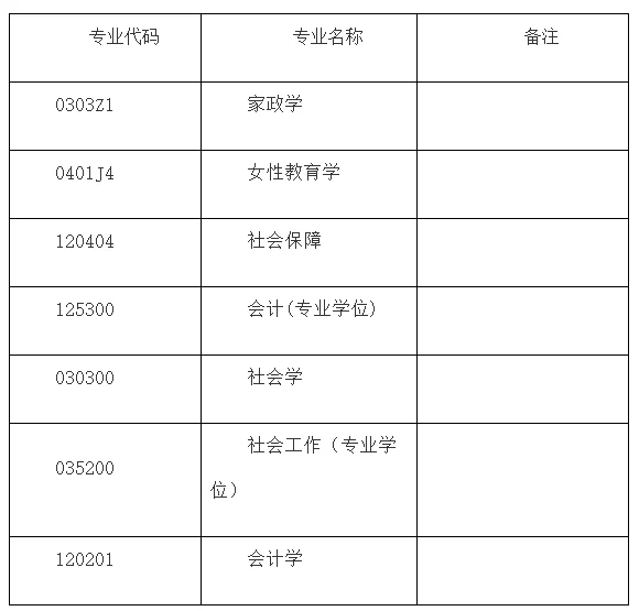 通知图片1