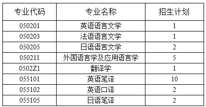 通知图片1