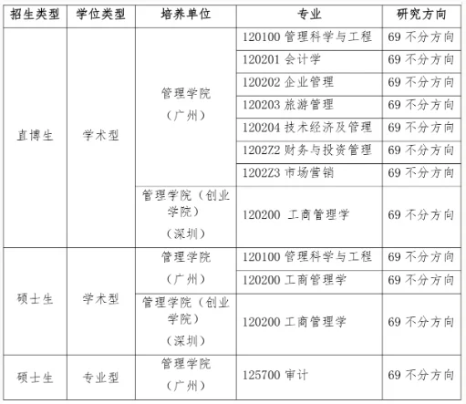 通知图片1