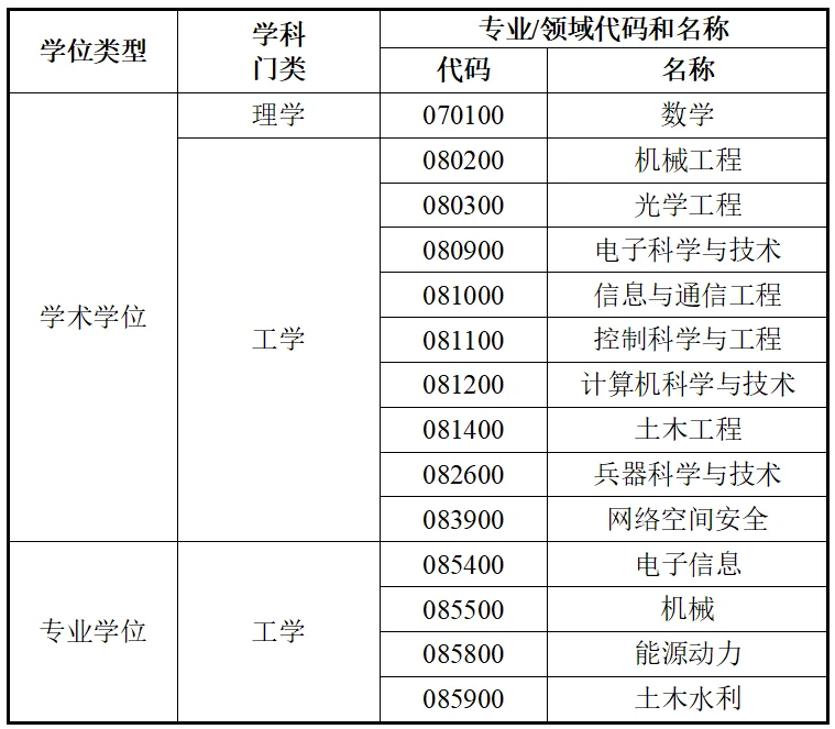 通知图片6