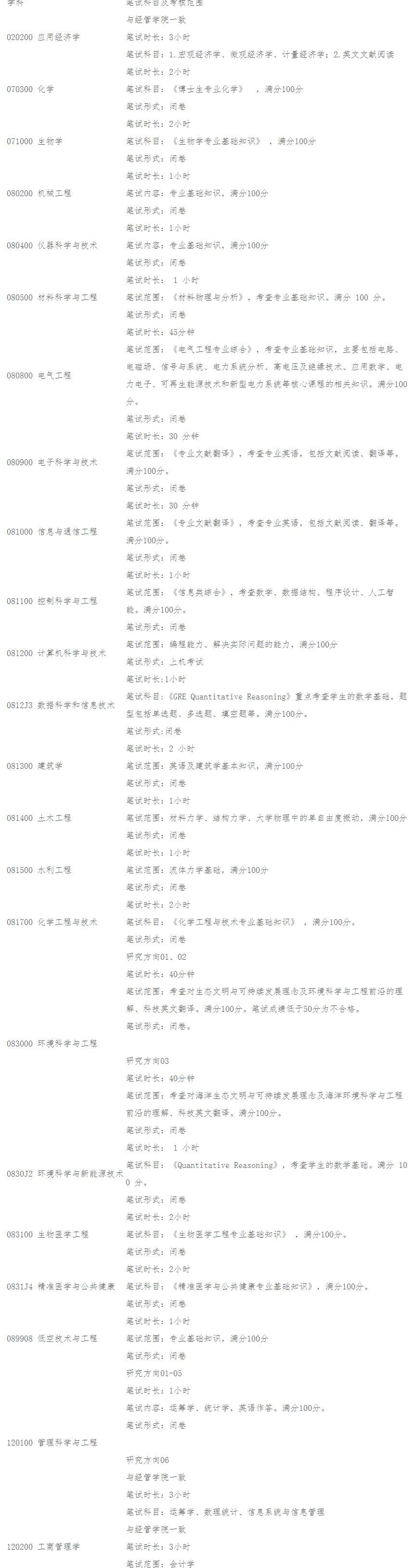 通知图片1