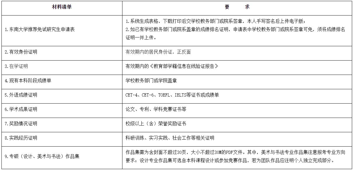 通知图片1