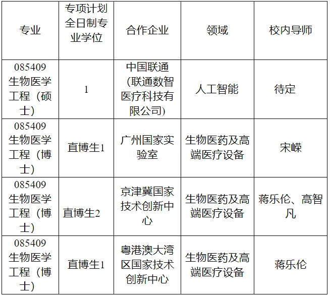 通知图片1