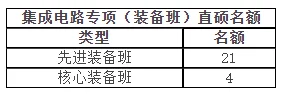 通知图片2