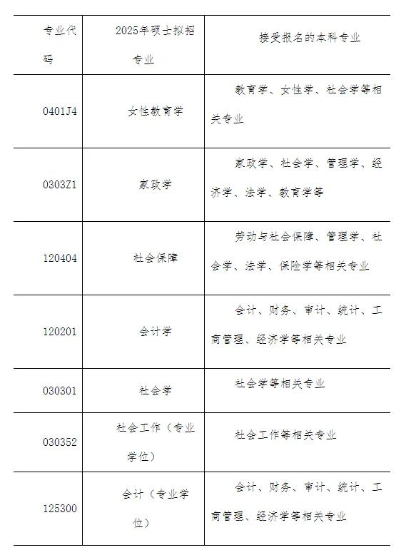 通知图片1