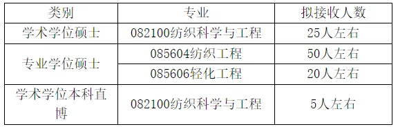 通知图片1