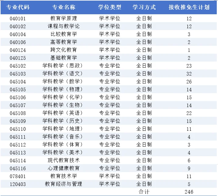通知图片4