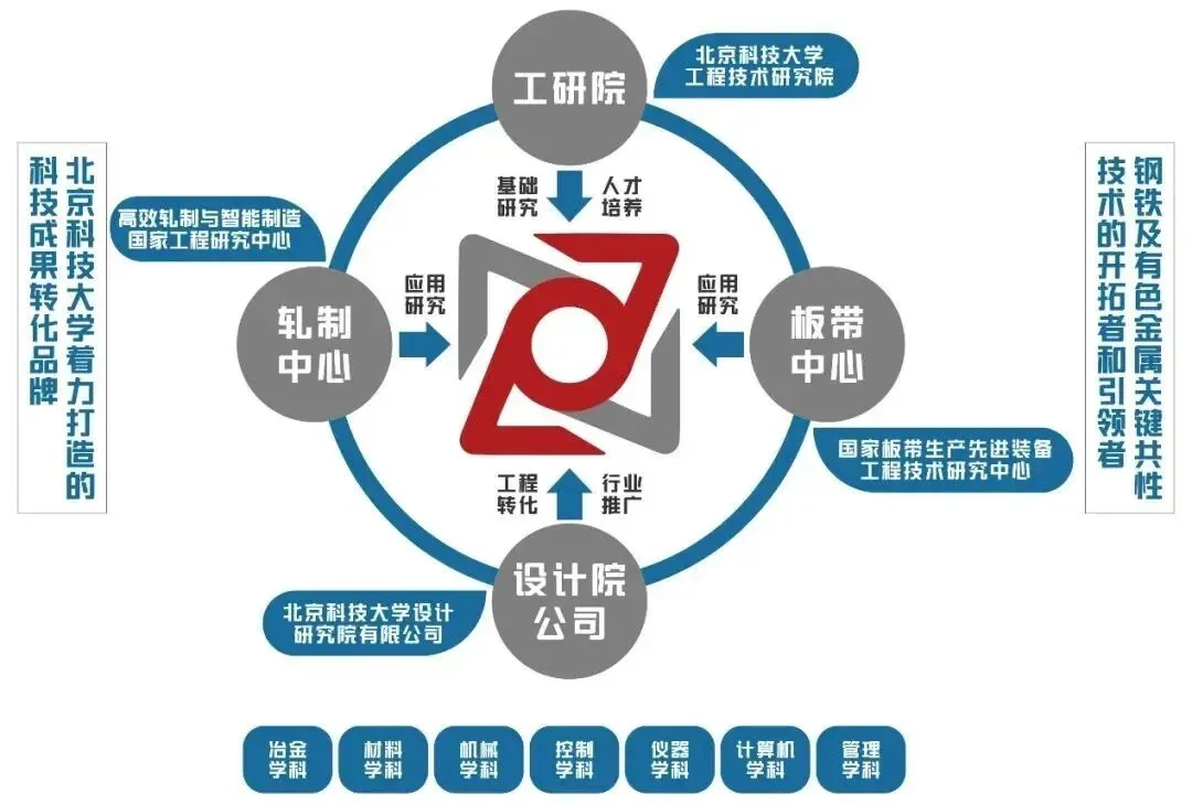 通知图片4