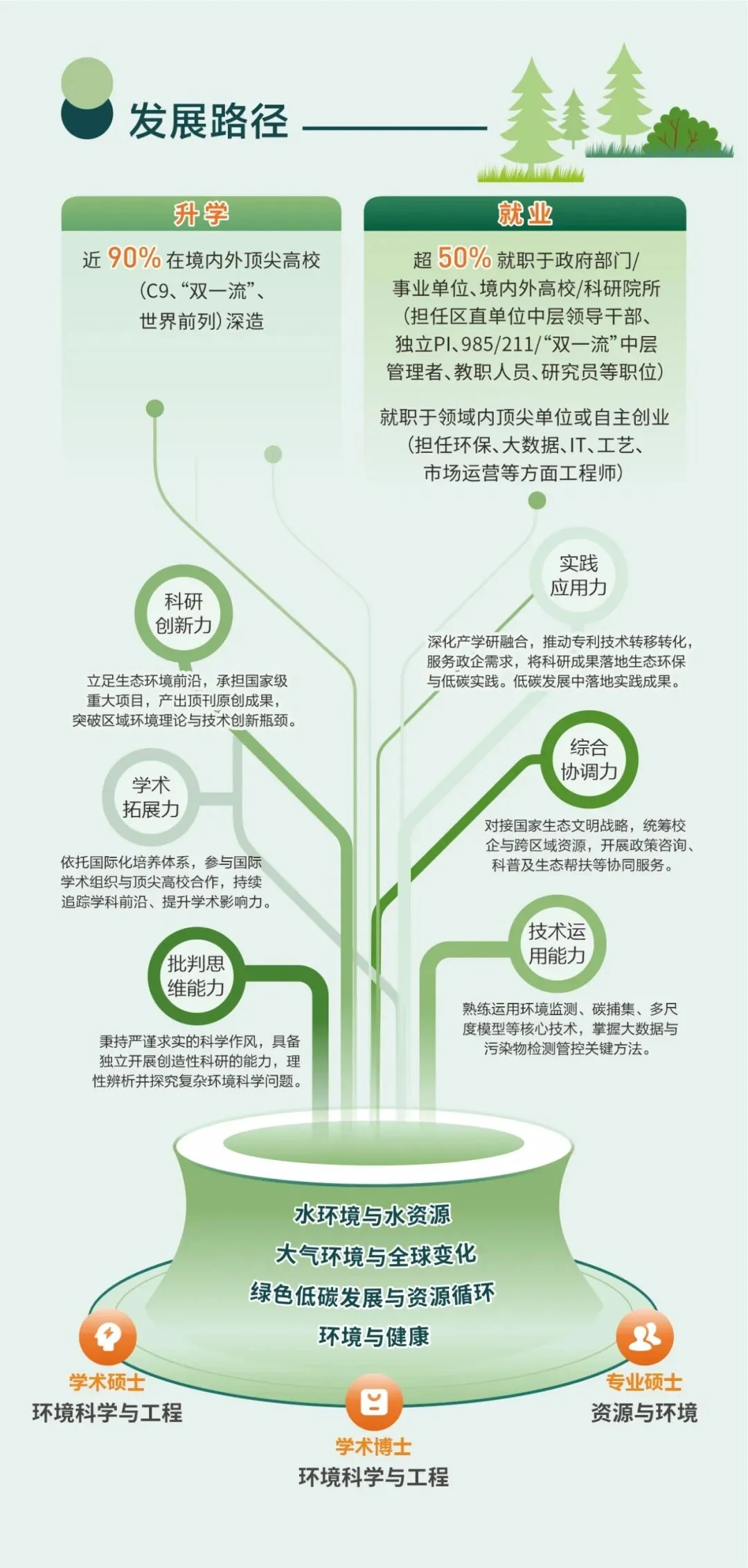 通知图片11