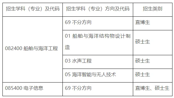 通知图片1