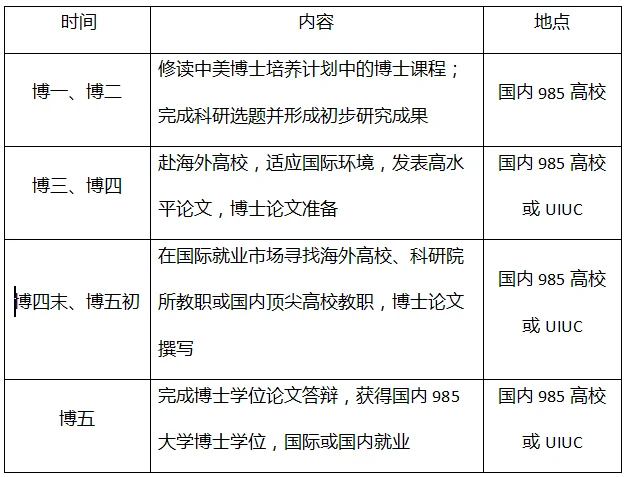 通知图片1