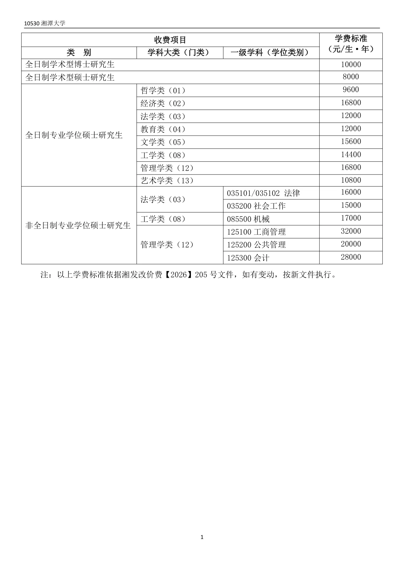 附件 3 第 1 页