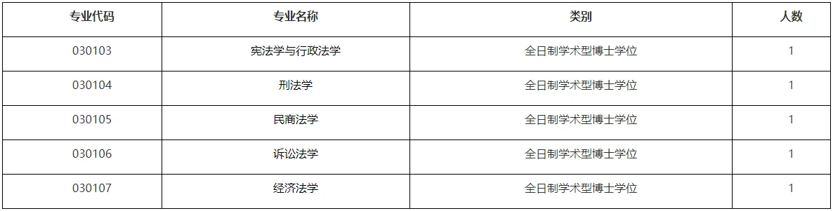 通知图片2