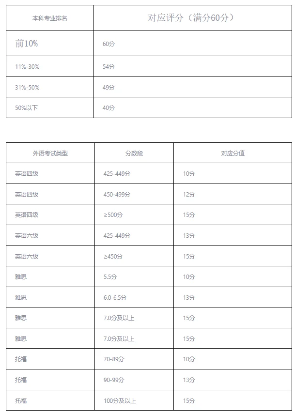 通知图片2
