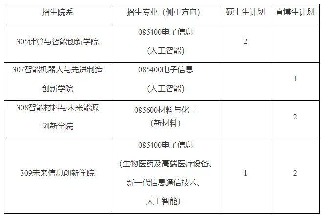 通知图片1
