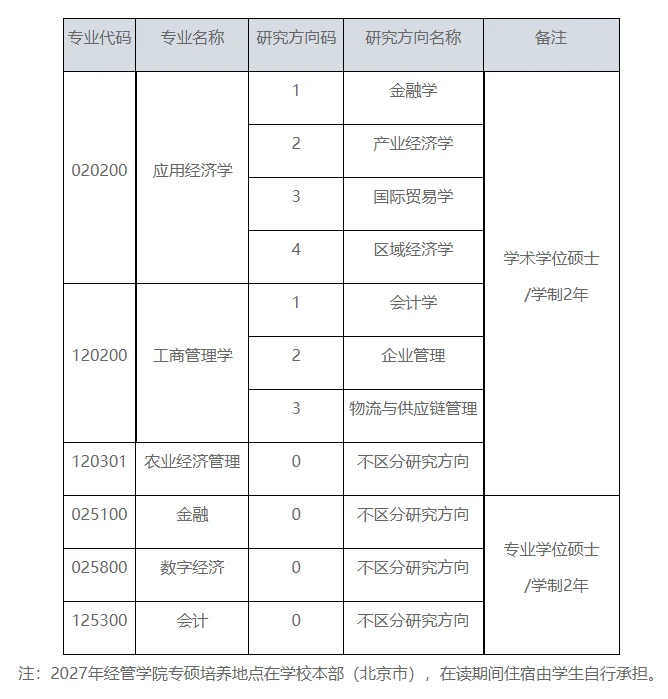 通知图片1