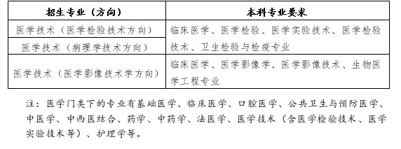 通知图片3