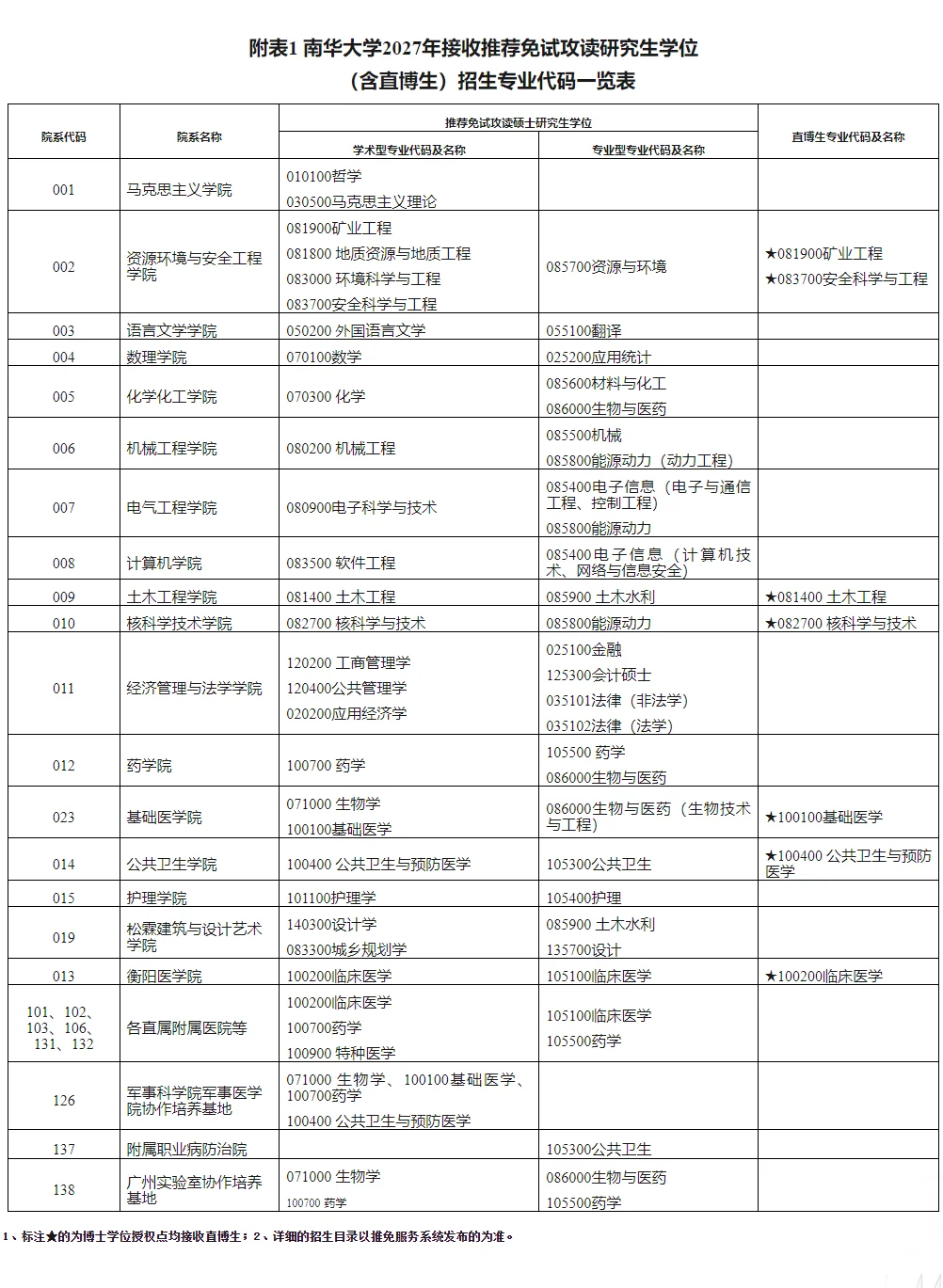 通知图片1