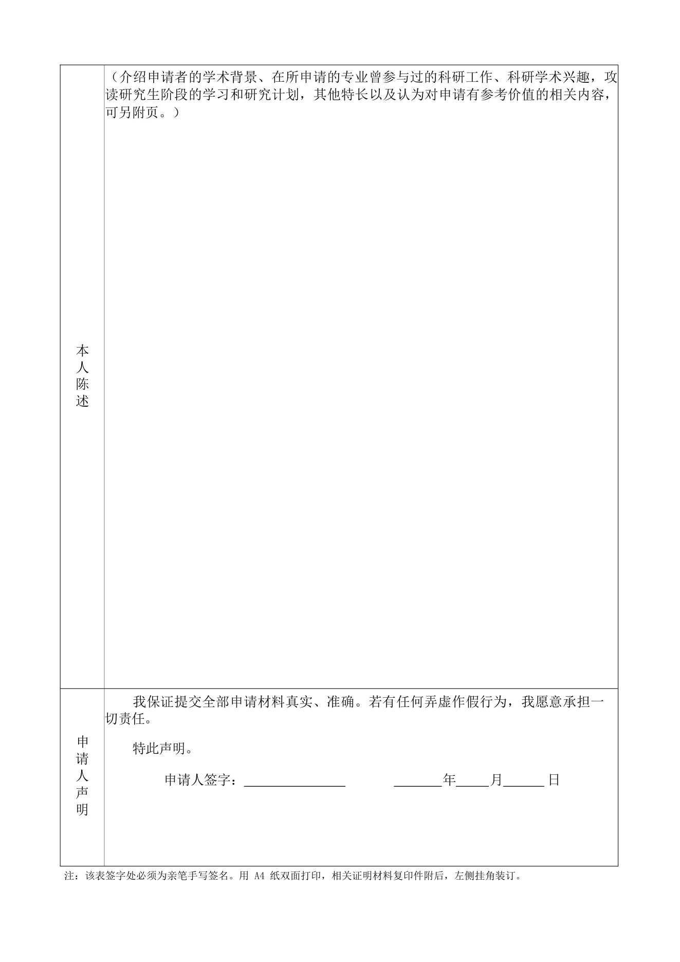 附件 4 第 2 页