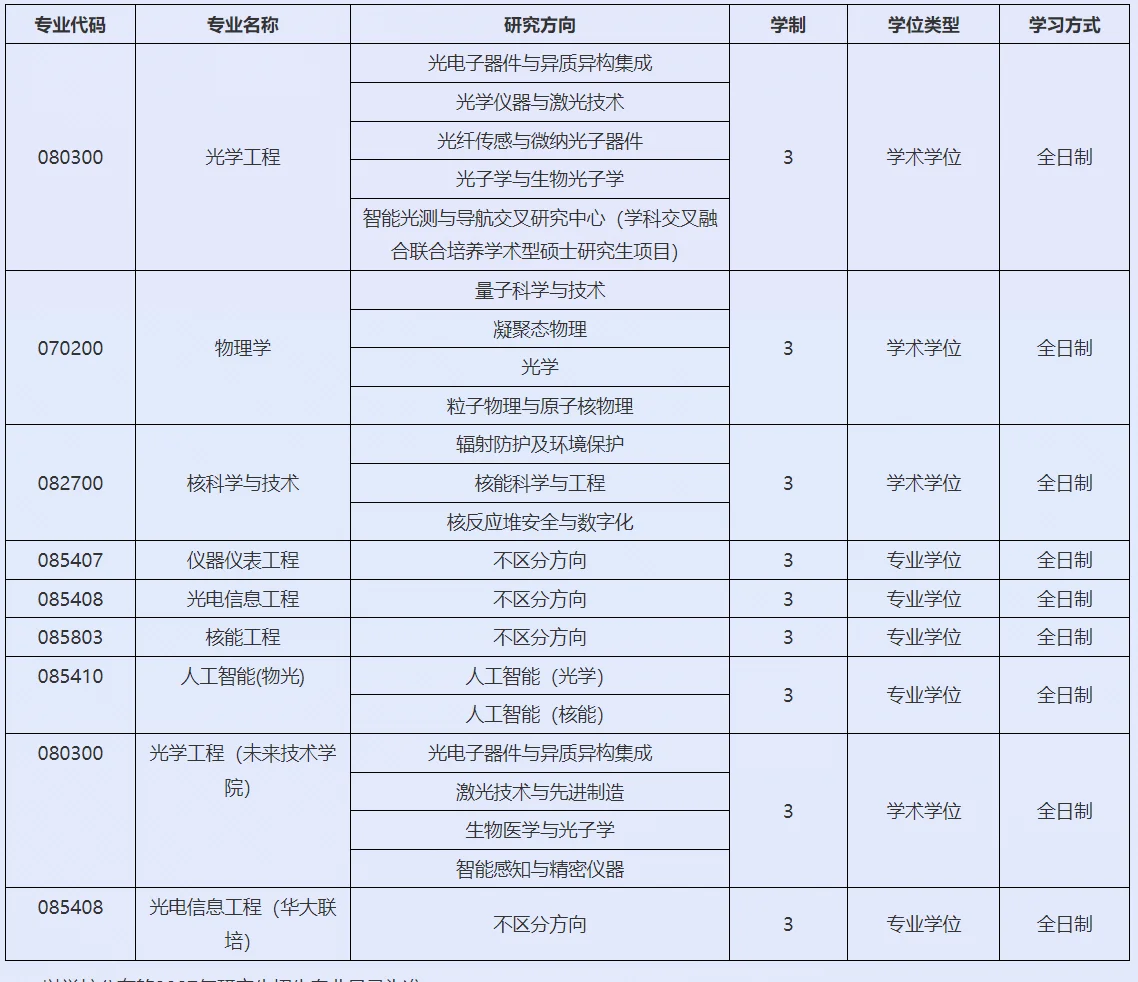 通知图片1