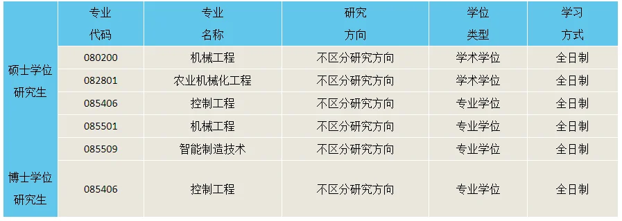通知图片1
