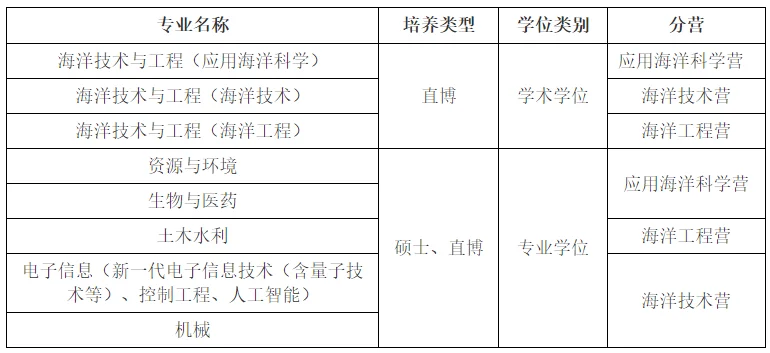 通知图片1