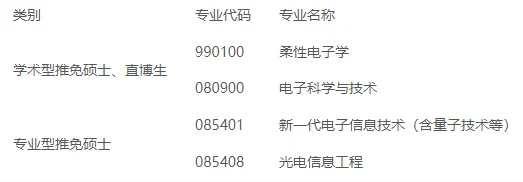 通知图片1