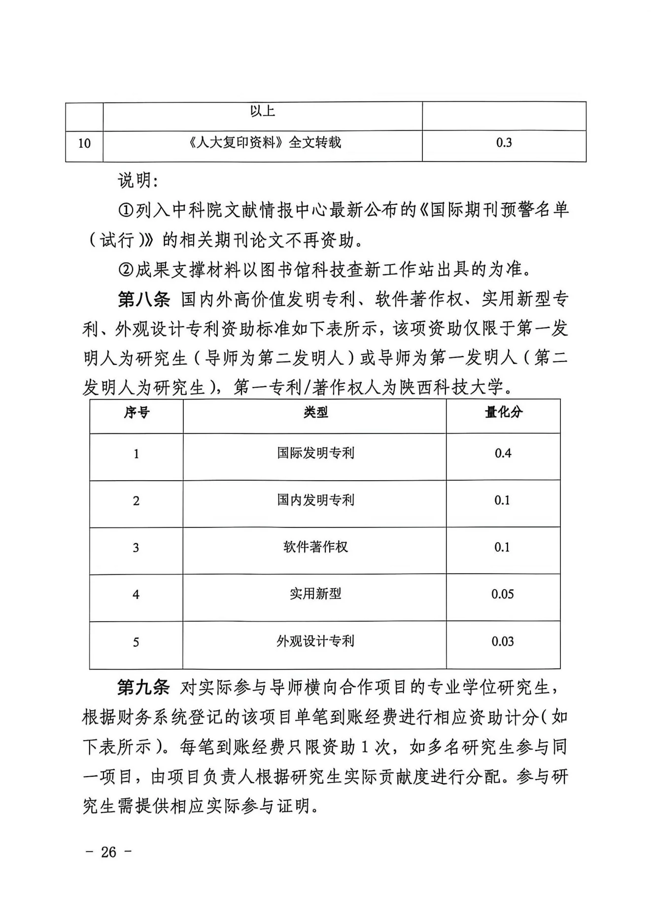 附件 2 第 26 页